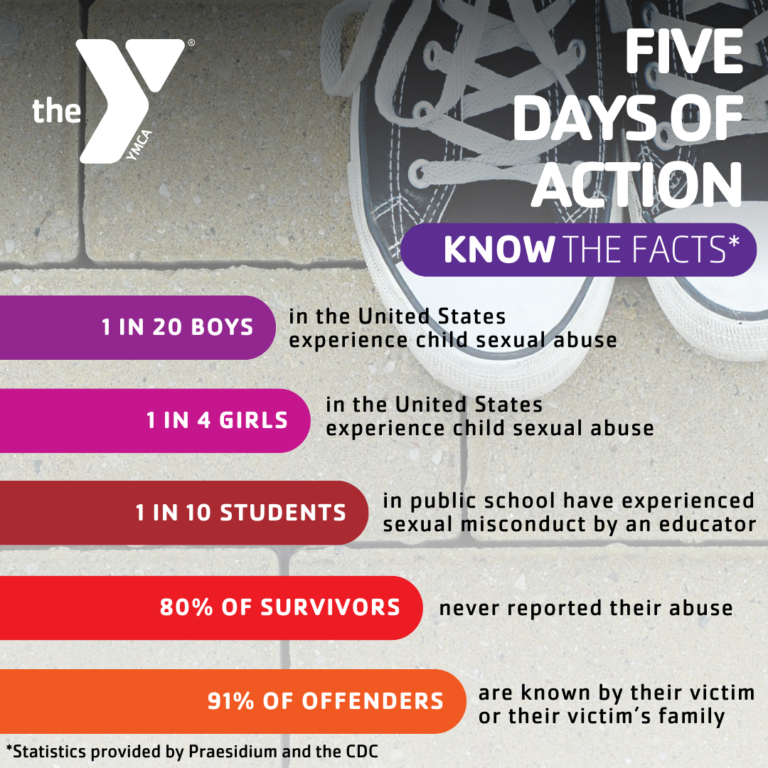 2024 Five Days of Action at YMCA, Central Massachusetts – YMCA of ...